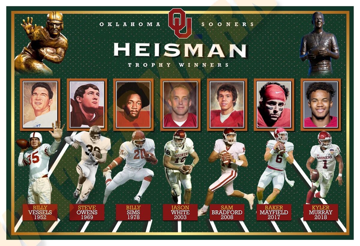 Heisman Winners from OU: A History of Oklahomas Legendary Heisman Trophy Champions