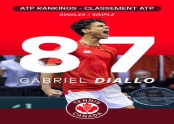 Gabriel Diallo Prediction: Key Insights for His Upcoming Match in 2024 ATP Tour