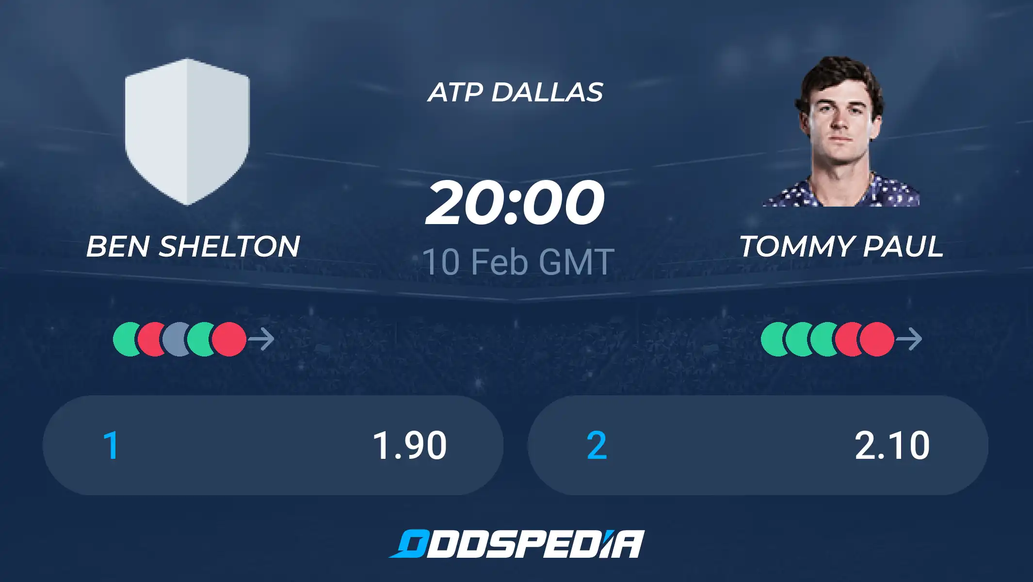 Tommy Paul vs Ben Shelton: Expert Prediction & Odds for ATP Dallas Semifinal