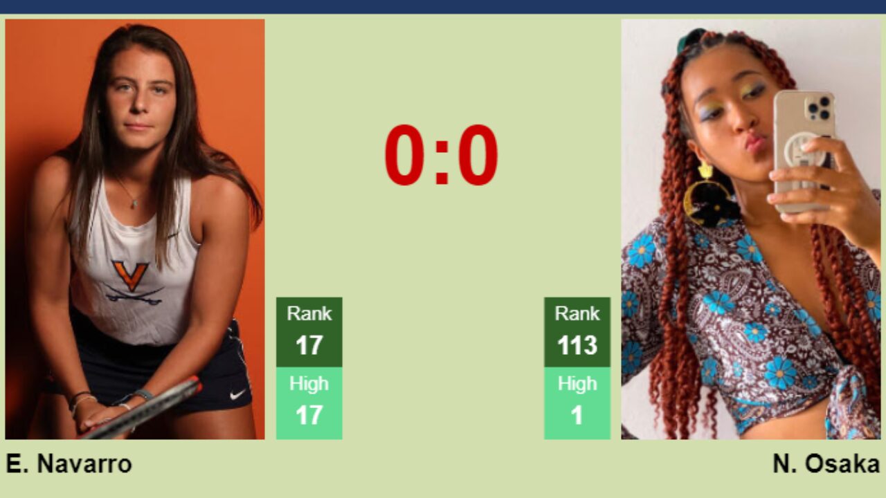 Naomi Osaka vs Emma Navarro: 2024 Wimbledon Prediction and Match Preview