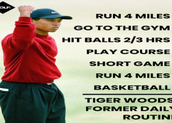 Tiger Woods Workout: How His Intense Training Regimen Fuels His Success