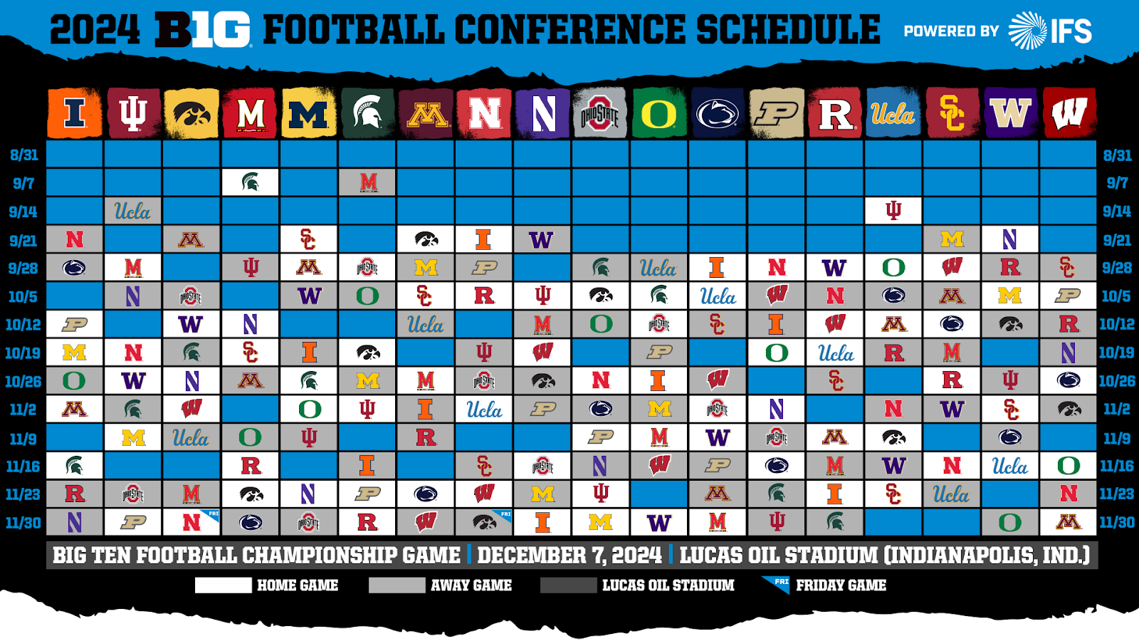 What Teams Are in the Big Ten Conference? Complete List for 2024