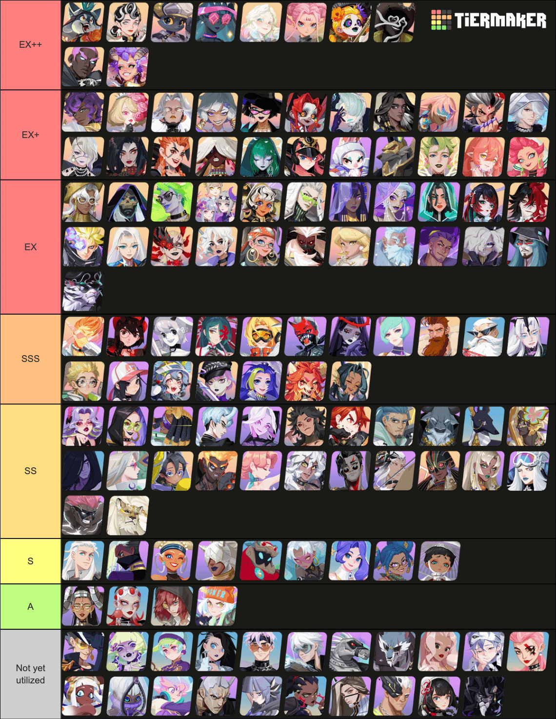 Dislyte 2023 Tier List: Find the Strongest Espers and Top Picks