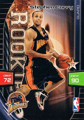 Top 5 Most Valuable Curry NBA Cards You Need to Know About