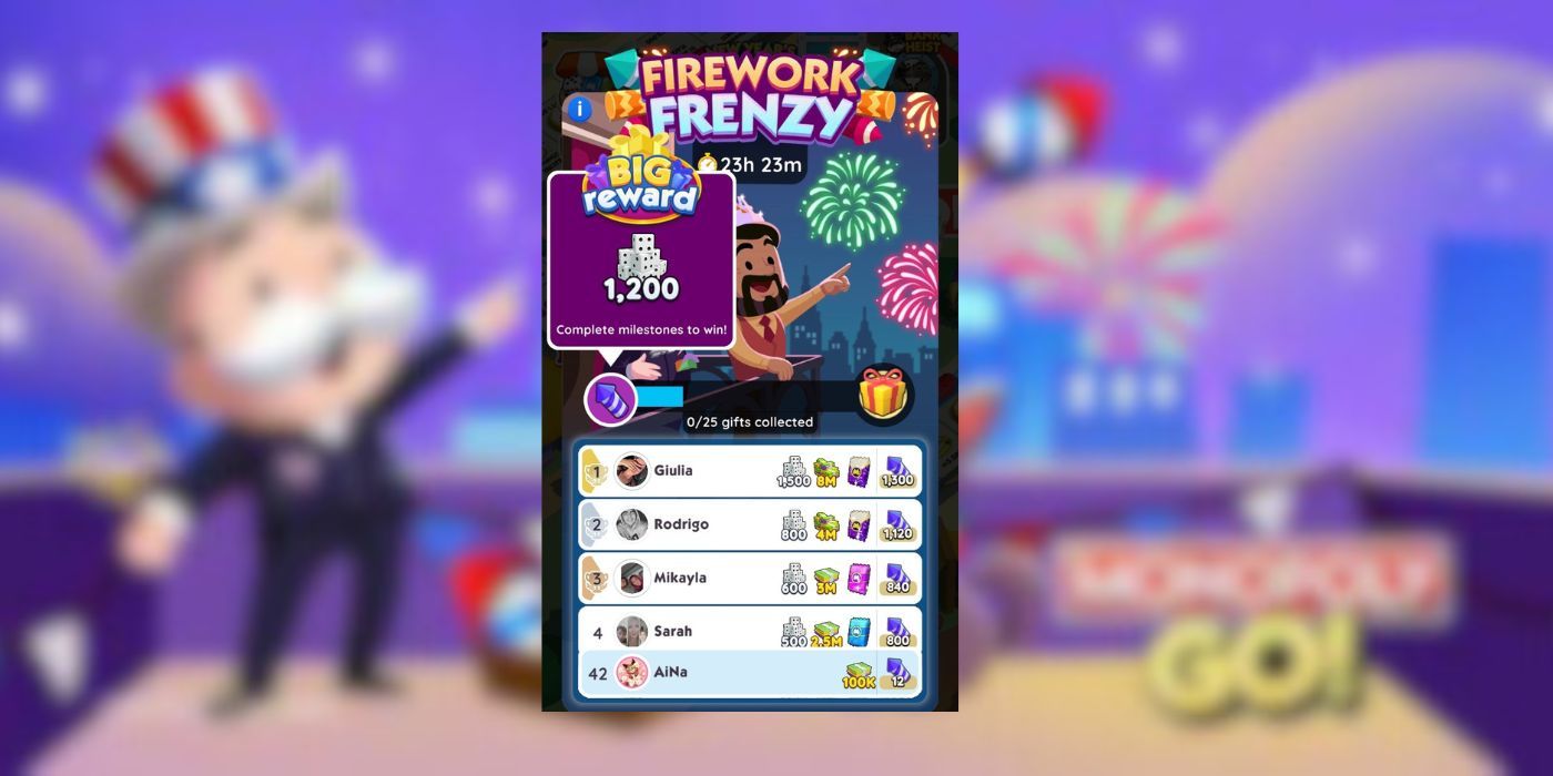 Maximize Your Monopoly GO Firework Frenzy Rewards with This Guide