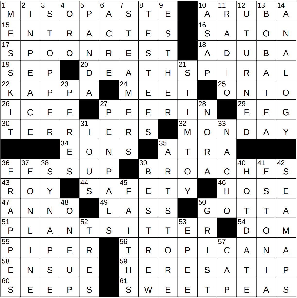 What is the Cuban Instrument with Six Strings? NYT Crossword Solution