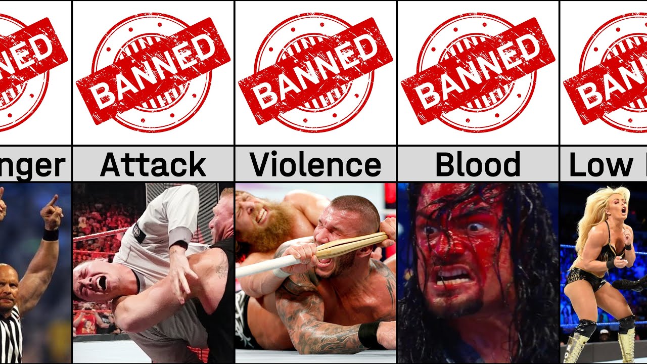 WWE's Secret List of Banned Words Revealed