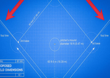 What Is MVR in Baseball? Understanding Mound Visits Remaining Rule