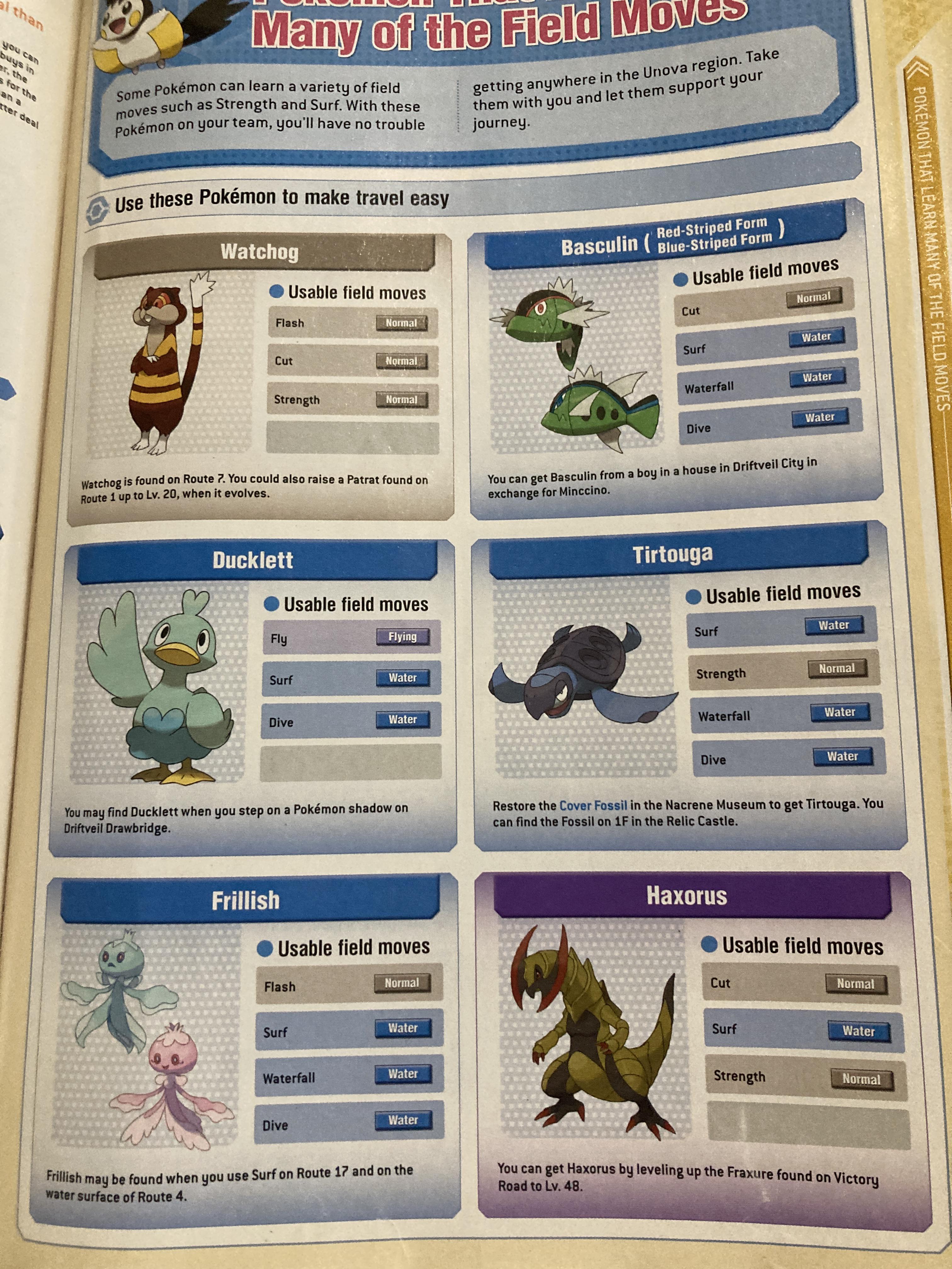 Top HM Slave Pokémon for Pokémon White: Fly, Surf, Strength & More