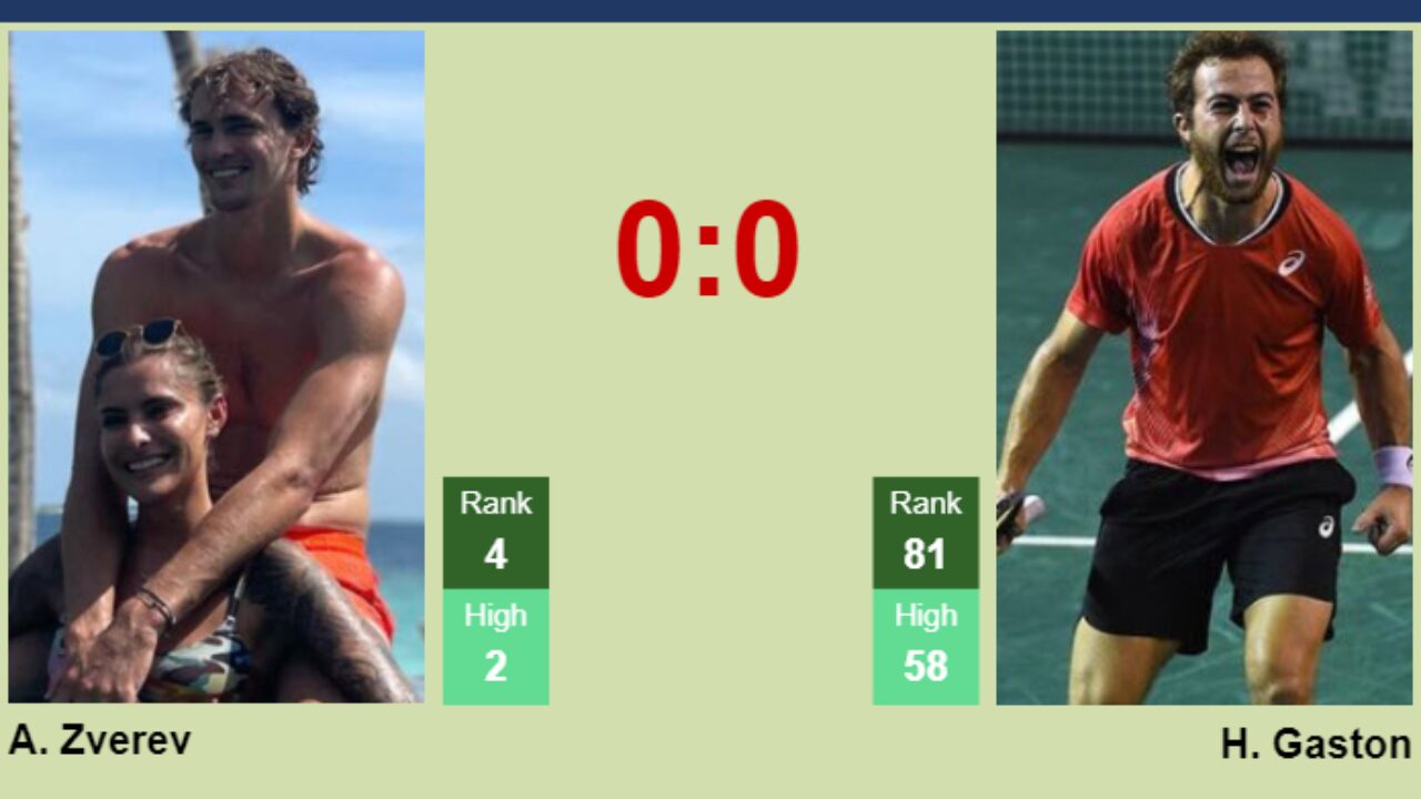 zverev vs gaston prediction