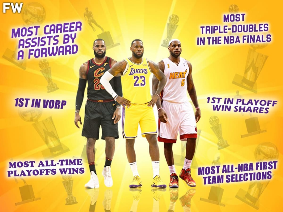 LeBron James and the NBA Playoff Win Shares Record: A Statistical Breakdown