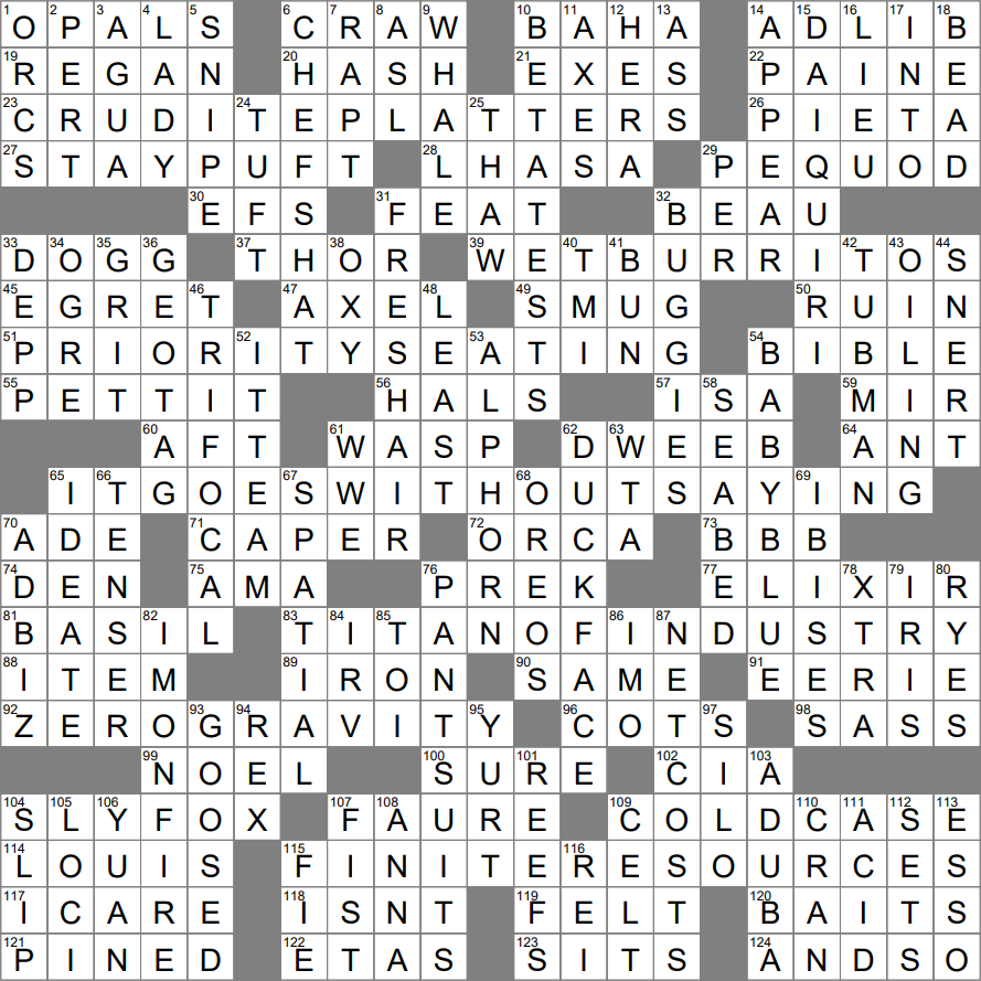 Find the Answer to Bob in the Basketball Hall of Fame Crossword Clue