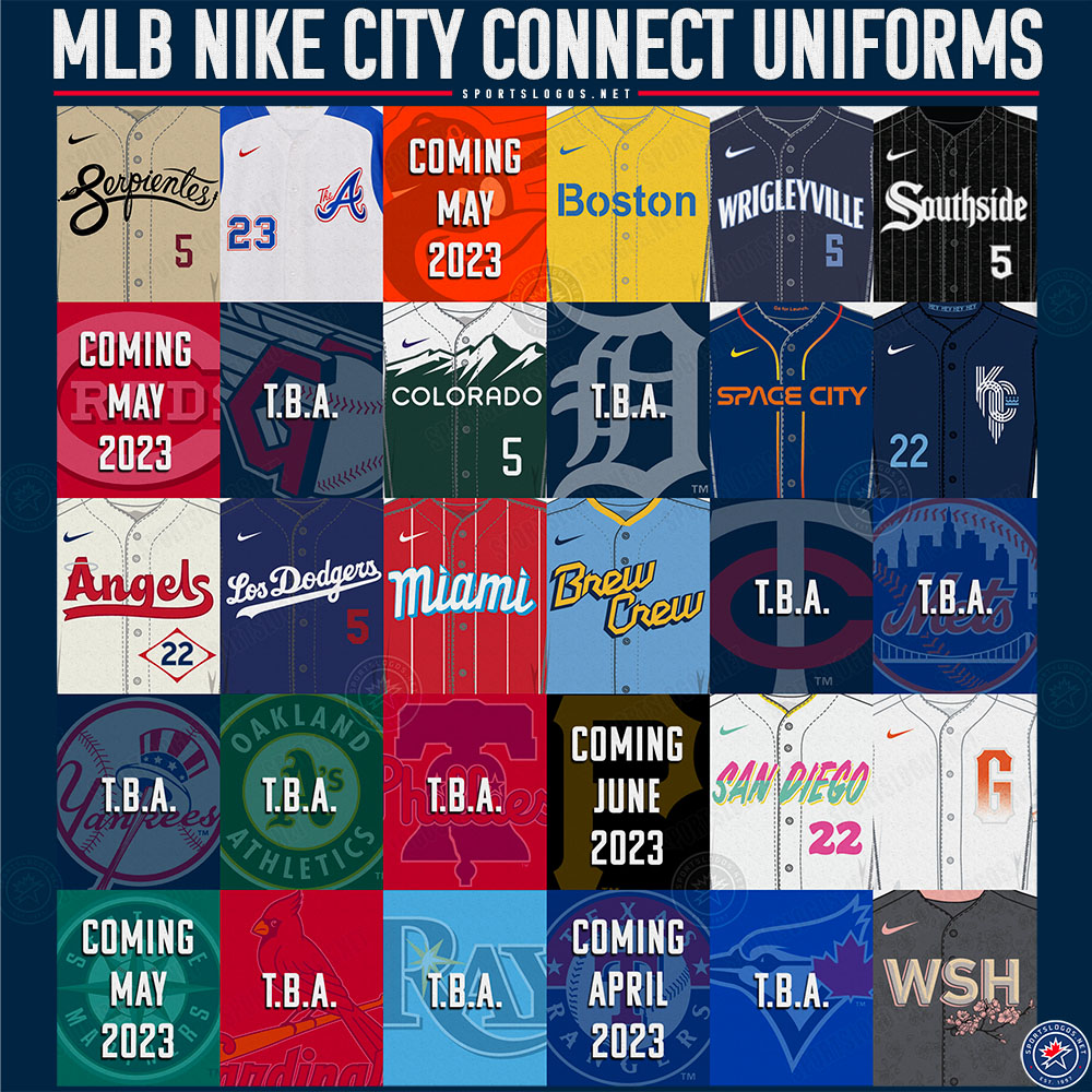 Cubs Uniform Schedule 2023: Key Dates for Home, Away & City Connect Jersey Releases