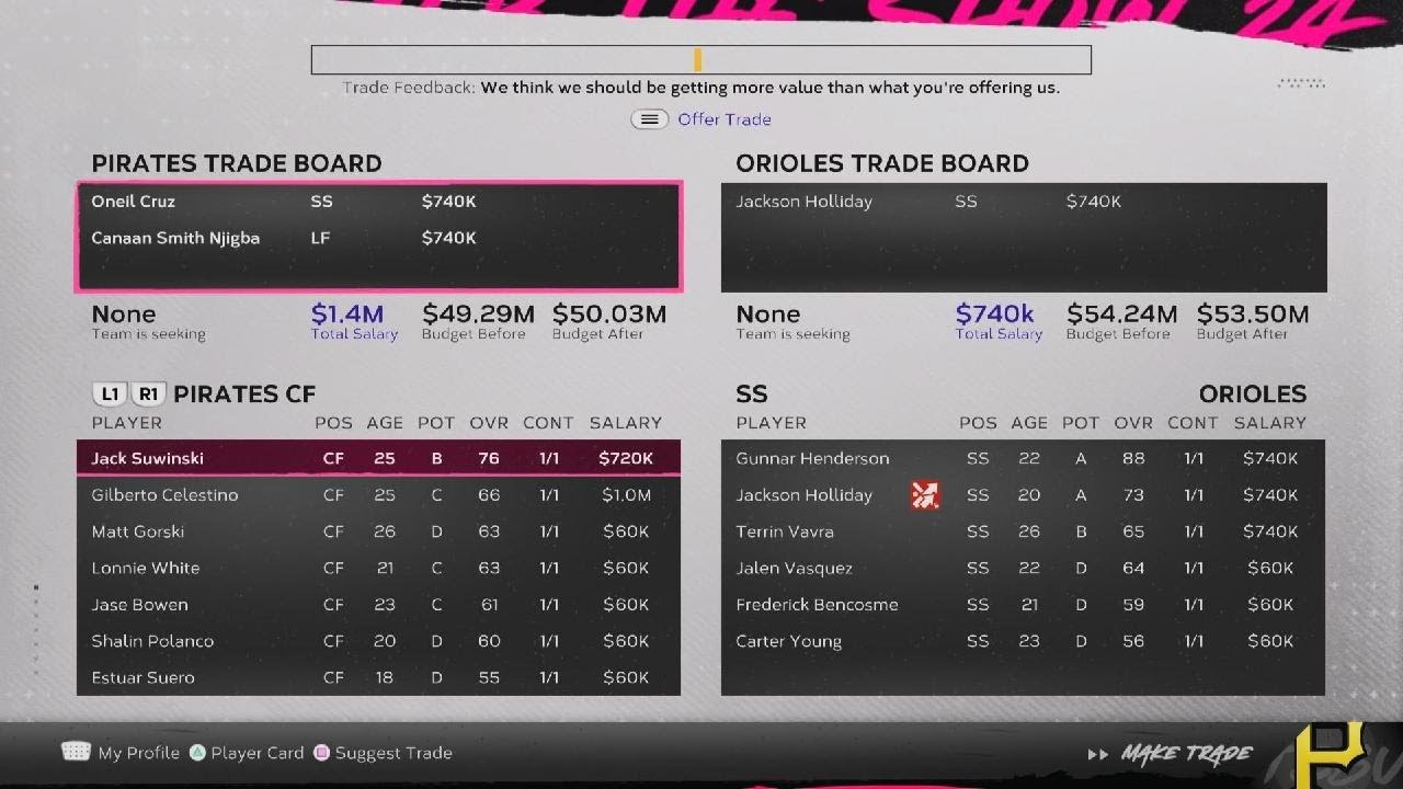 How to Improve Your Players Trade Value in MLB The Show 24: A Complete Guide