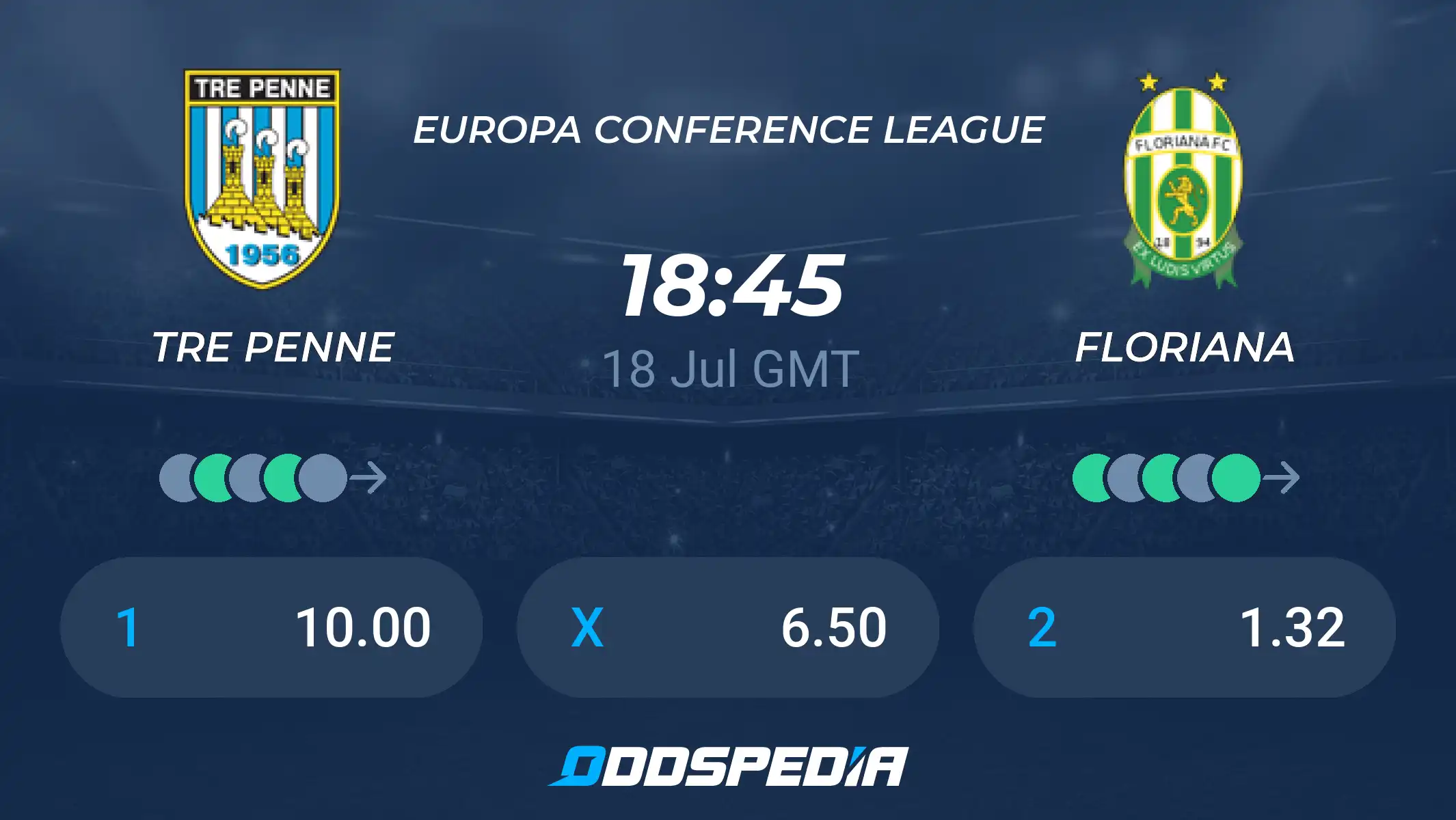 Tre Penne vs Floriana: Key Predictions, Odds, and Betting Insights