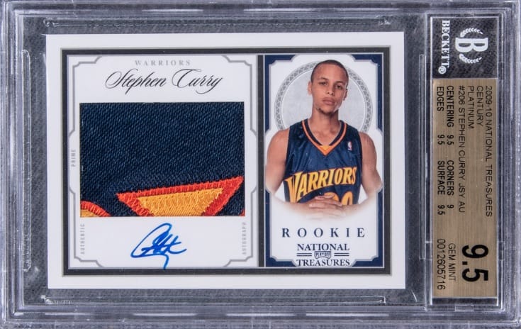 Top 5 Most Valuable Curry NBA Cards You Need to Know About