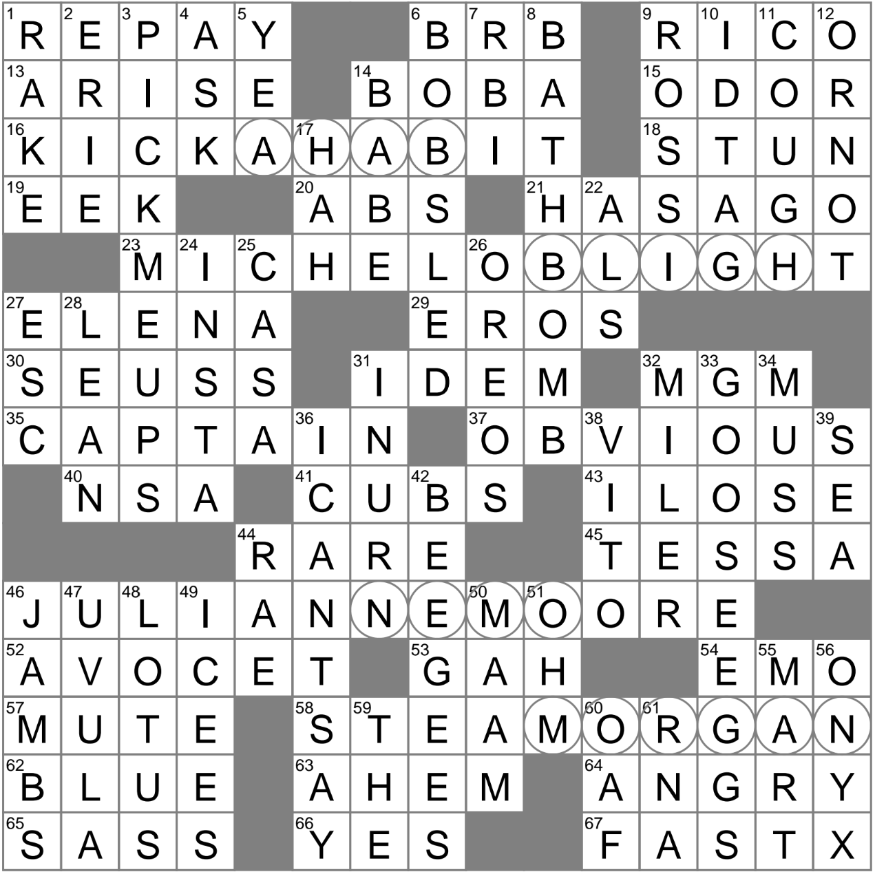 Solving the Nothing in Latin Crossword Puzzle – Latest Clue Solution