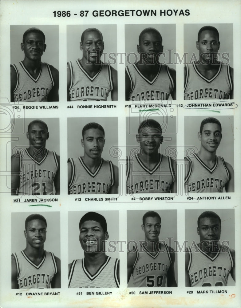 Full 1985 Georgetown Hoyas Basketball Roster & Team Breakdown