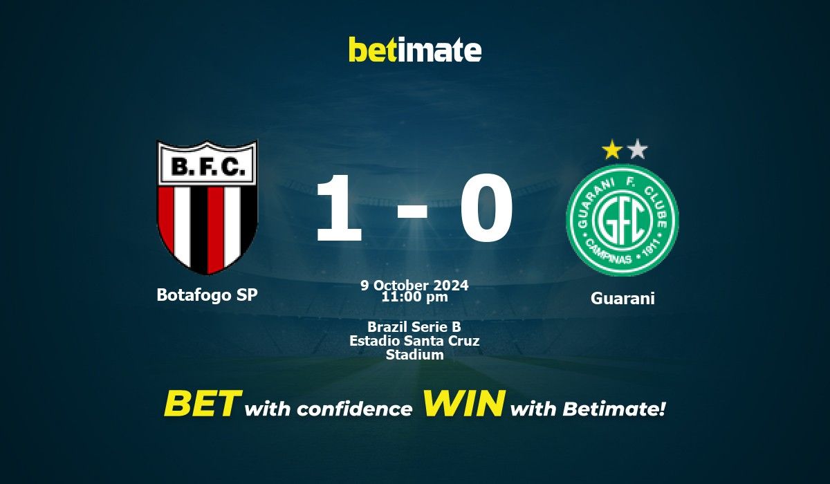 Botafogo vs Guarani Prediction: Who Will Win the Match?