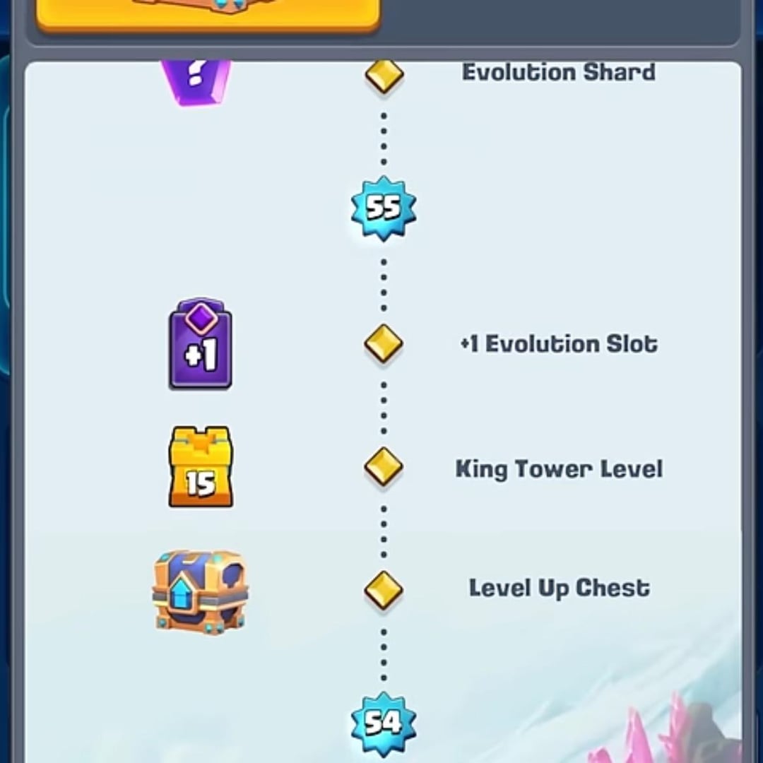 Best Evolution Clash Royale: Level Up Your Gameplay Now