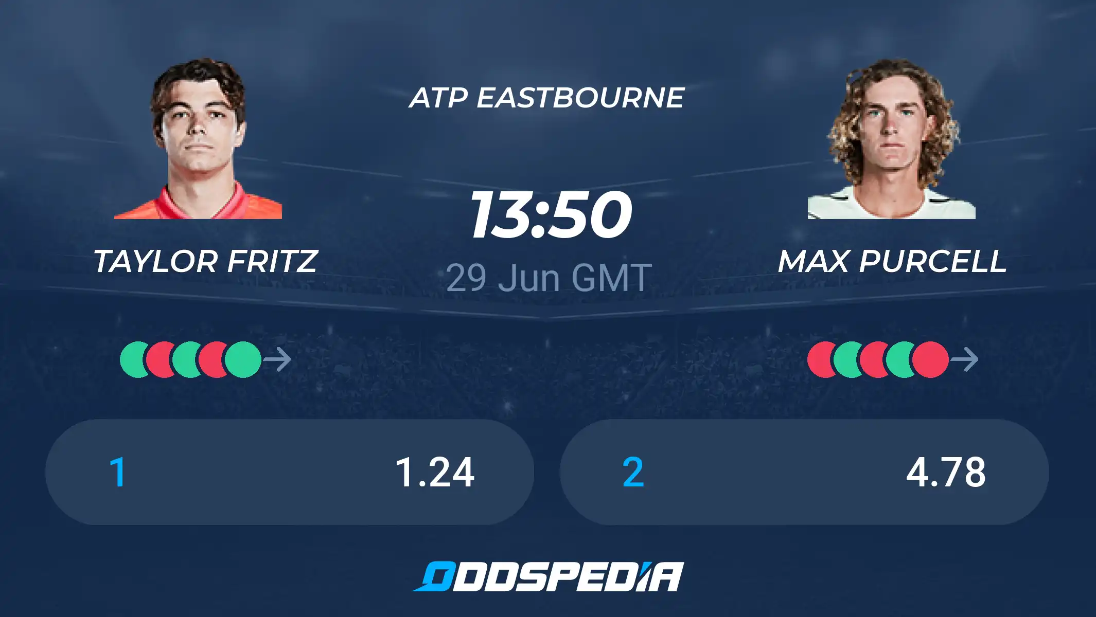 Taylor Fritz vs Max Purcell: Who Will Win? Easy guide for you to understand the match.