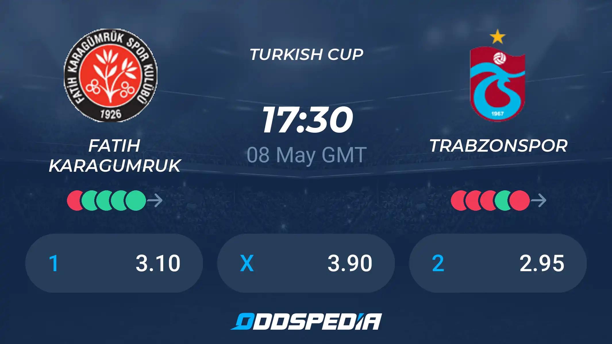 Check the Fatih Karagumruk vs Trabzonspor Timeline: Head-to-Head History