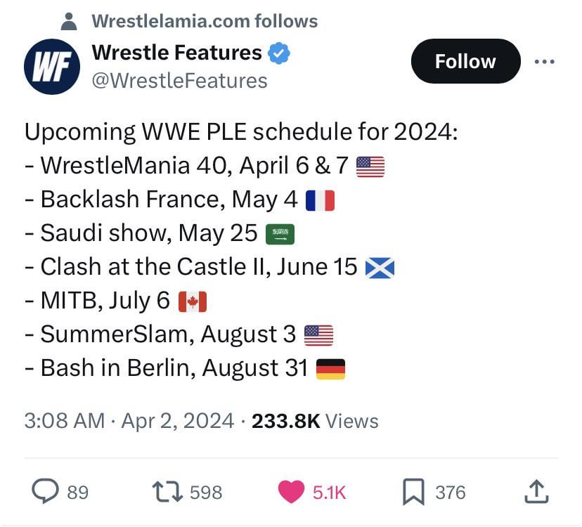 Planning for WWE PLE Tomorrow? Check What Time It Starts Now