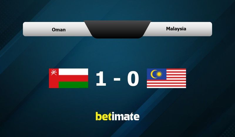 Oman vs Malaysia Prediction: Analyzing the Odds and Potential Outcomes.