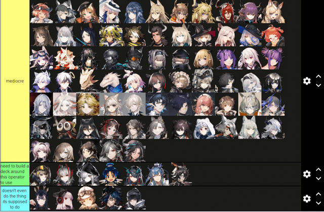 Arknights Tier List: Best Characters for Every Class!