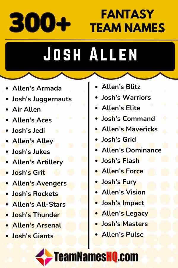 Creative Josh Allen Fantasy Names: Stand Out From the Crowd