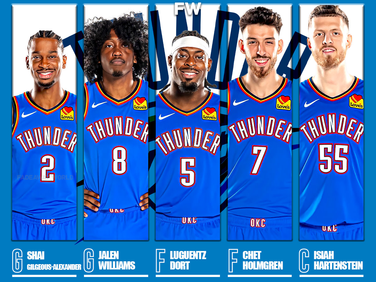 OKC Depth Chart 2024: Starters, Backups and Analysis