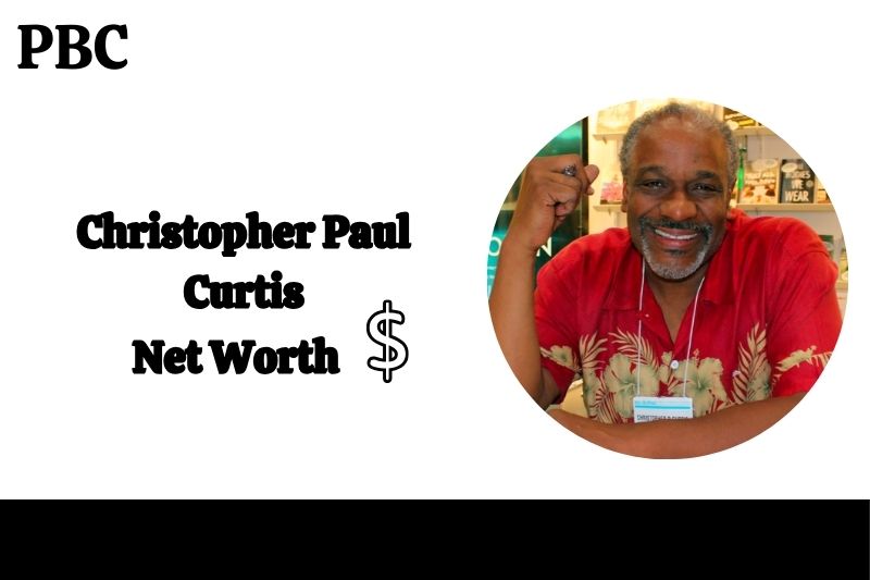 Chris Curtis Net Worth Revealed: A Look at His Assets and Income