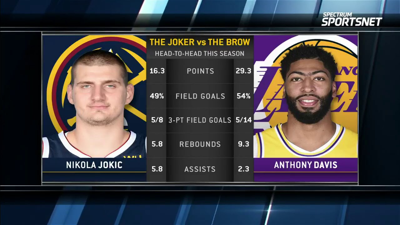 Jokic vs AD: Head-to-Head Stats and Highlights You Need to See