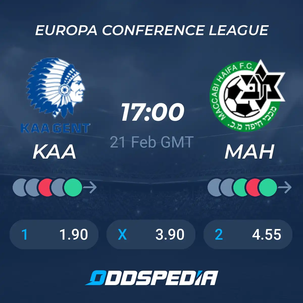 Gent vs Maccabi Haifa Prediction: Who Will Win the Showdown?