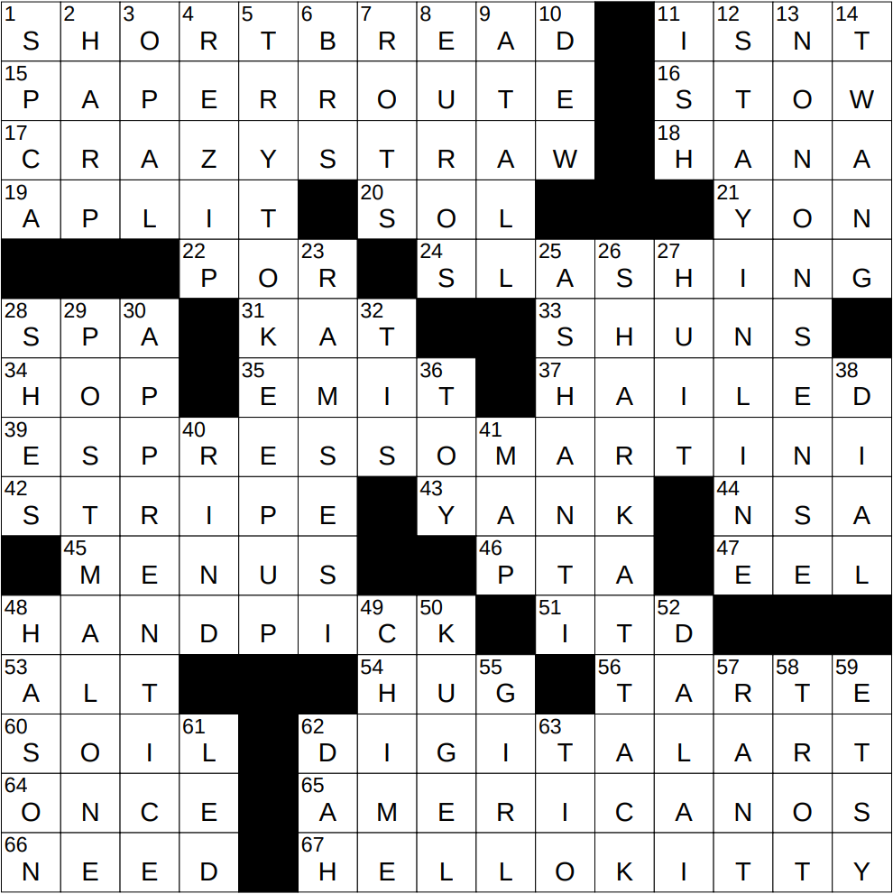 Tennis star Nadals nickname crossword got you stumped? We have the solution!