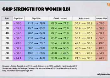 The Surprising Truth About Average Running Back Weight and Speed