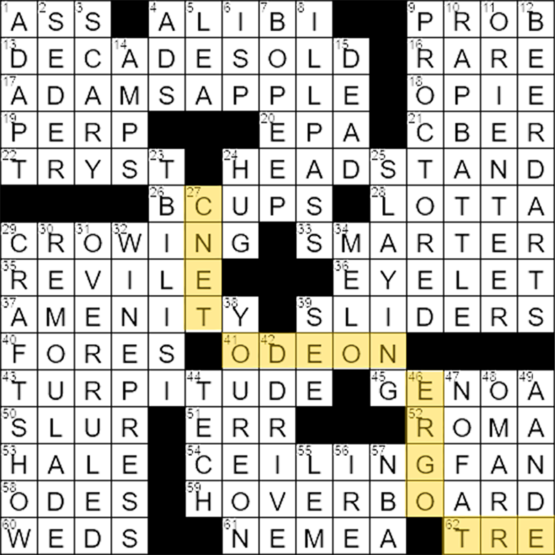 Conquer the Set of Rounds NYT Crossword:  Become a Puzzle Master