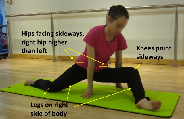 What Are Point Splits Used For? Find Out Right Now!