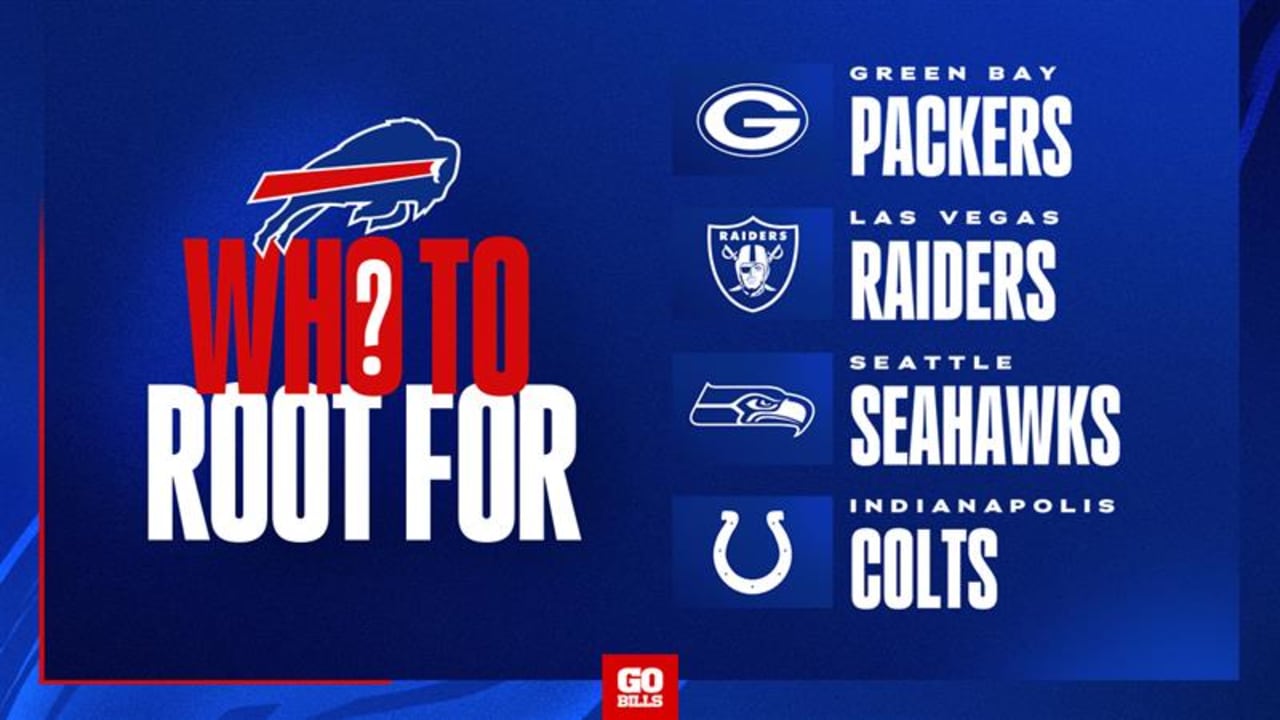 Who Will Buffalo Bills Play in Playoffs? Breaking Down Potential Matchups