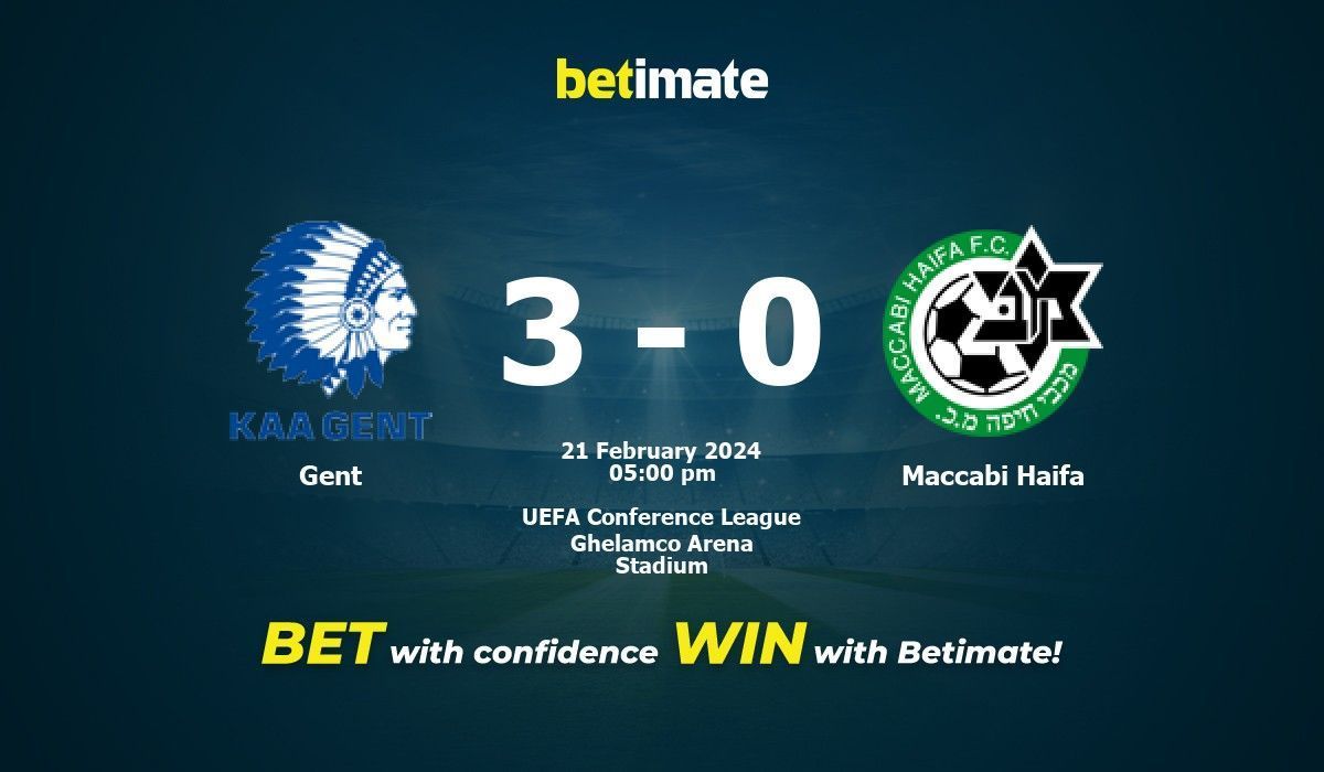 Gent vs Maccabi Haifa Prediction: Who Will Win the Showdown?