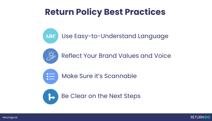 Understanding Rogans Return Policy: A Simple and Clear Guide