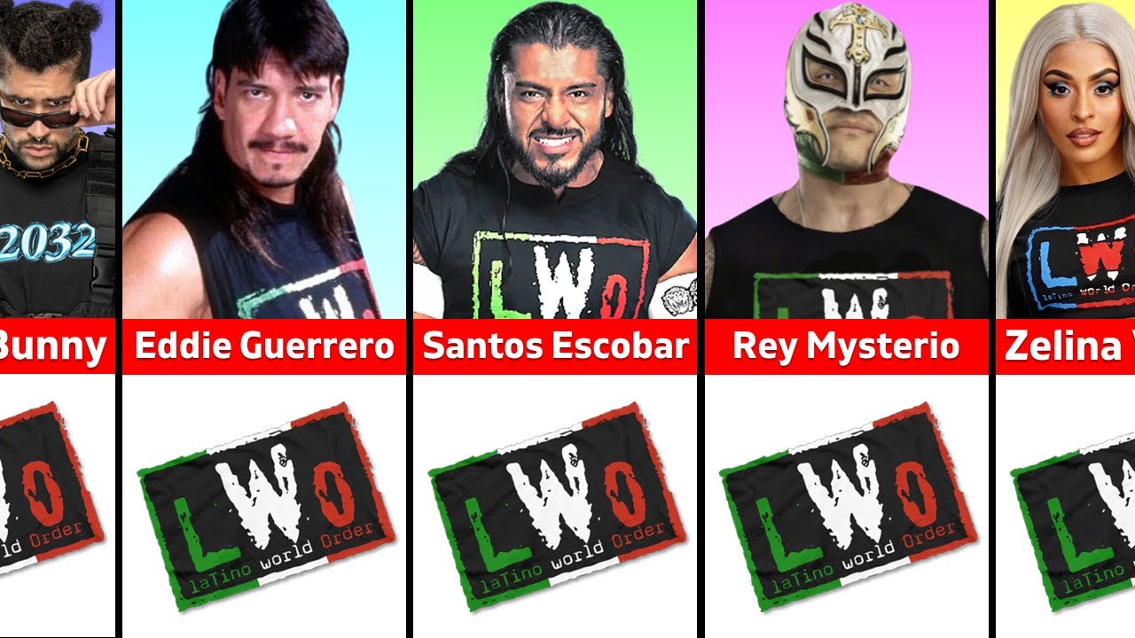 WWE LWO: Meet the Members of the New Latino World Order