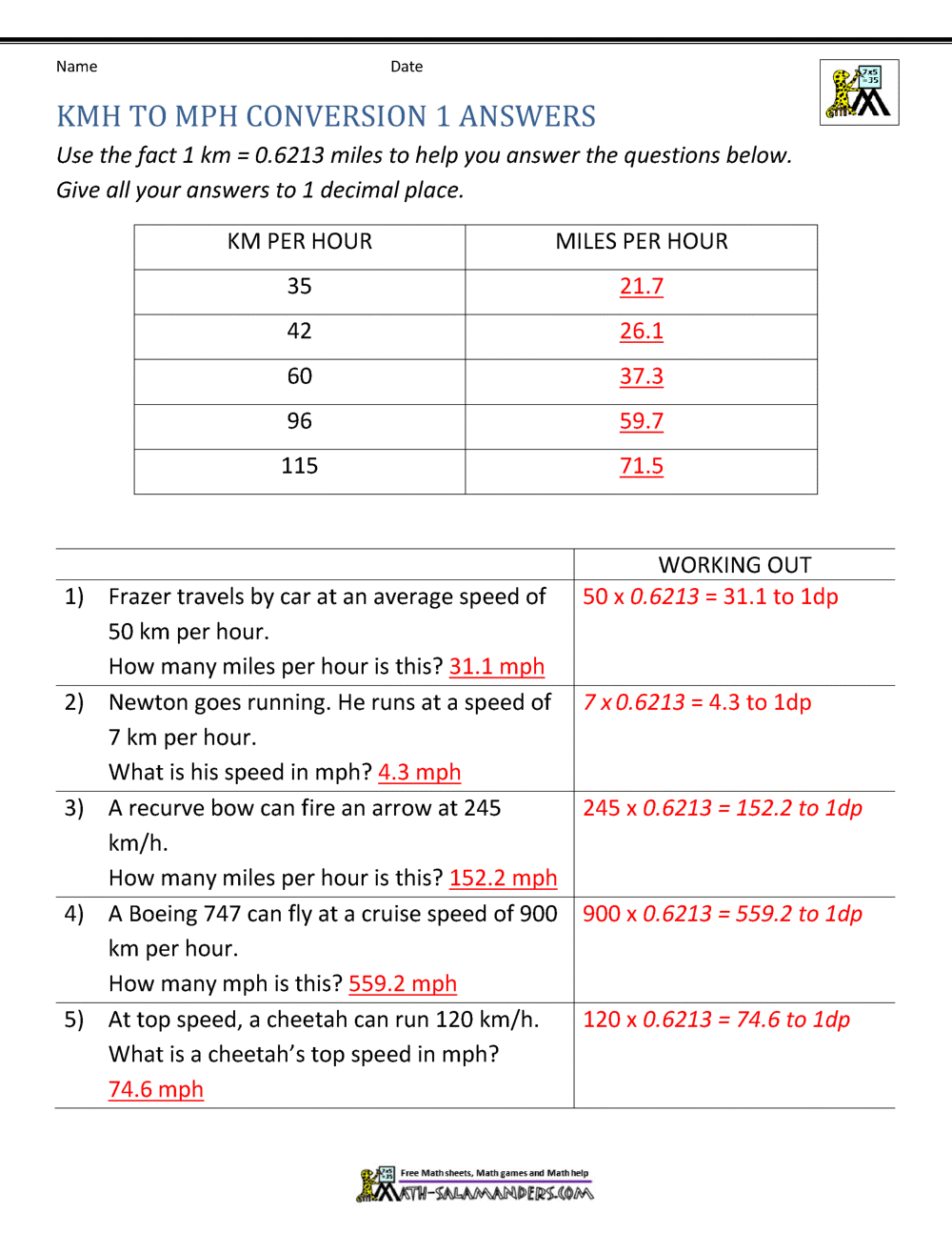 Need to Know 92 km in mph?  Heres Your Answer