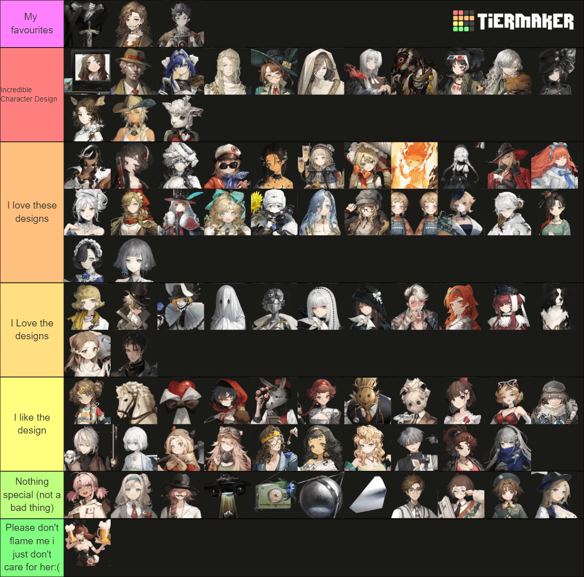 Reverse 1999 Characters Tier List: Whos OP and Whos Not (Easy to Understand Guide)