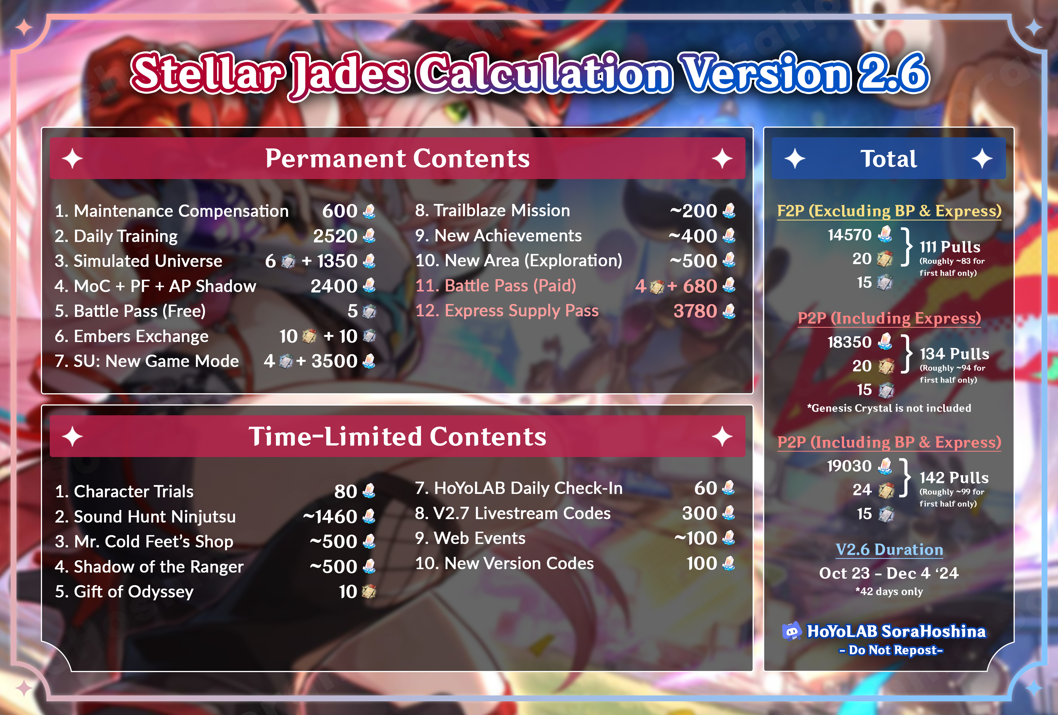 Stellar Jade Calculator: How Much Do You Need?