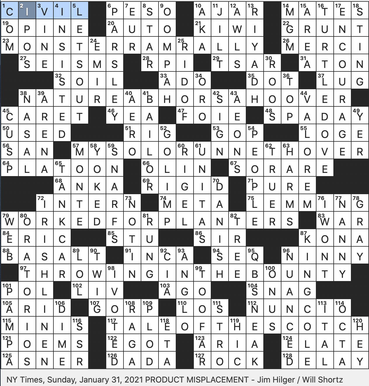 Cracked the NYT Crossword: Golf Apparel Brand Solved Here