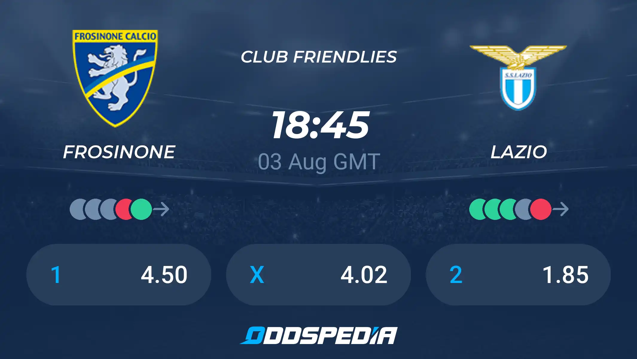 Expert Picks: Lazio vs Frosinone Prediction and Betting Odds