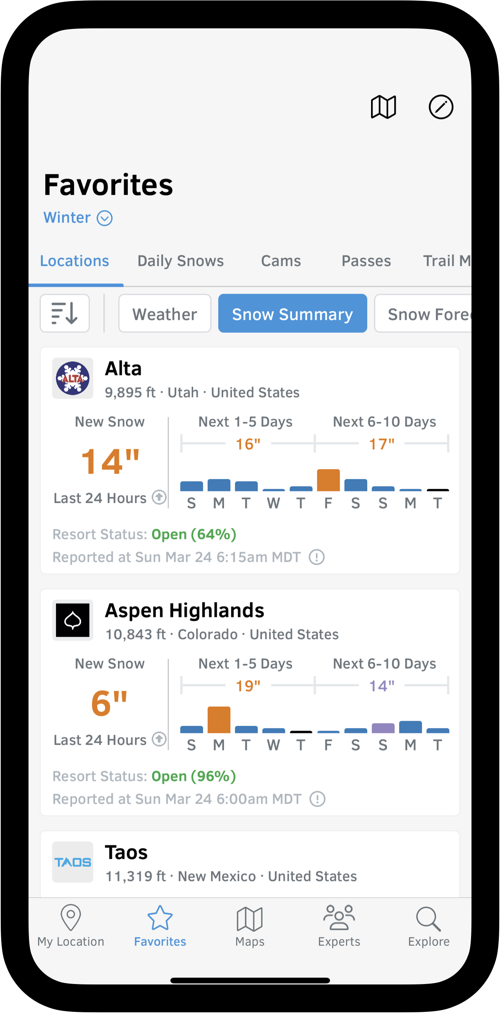 Sony Open Weather App: A Simple Way to Stay Informed About Conditions