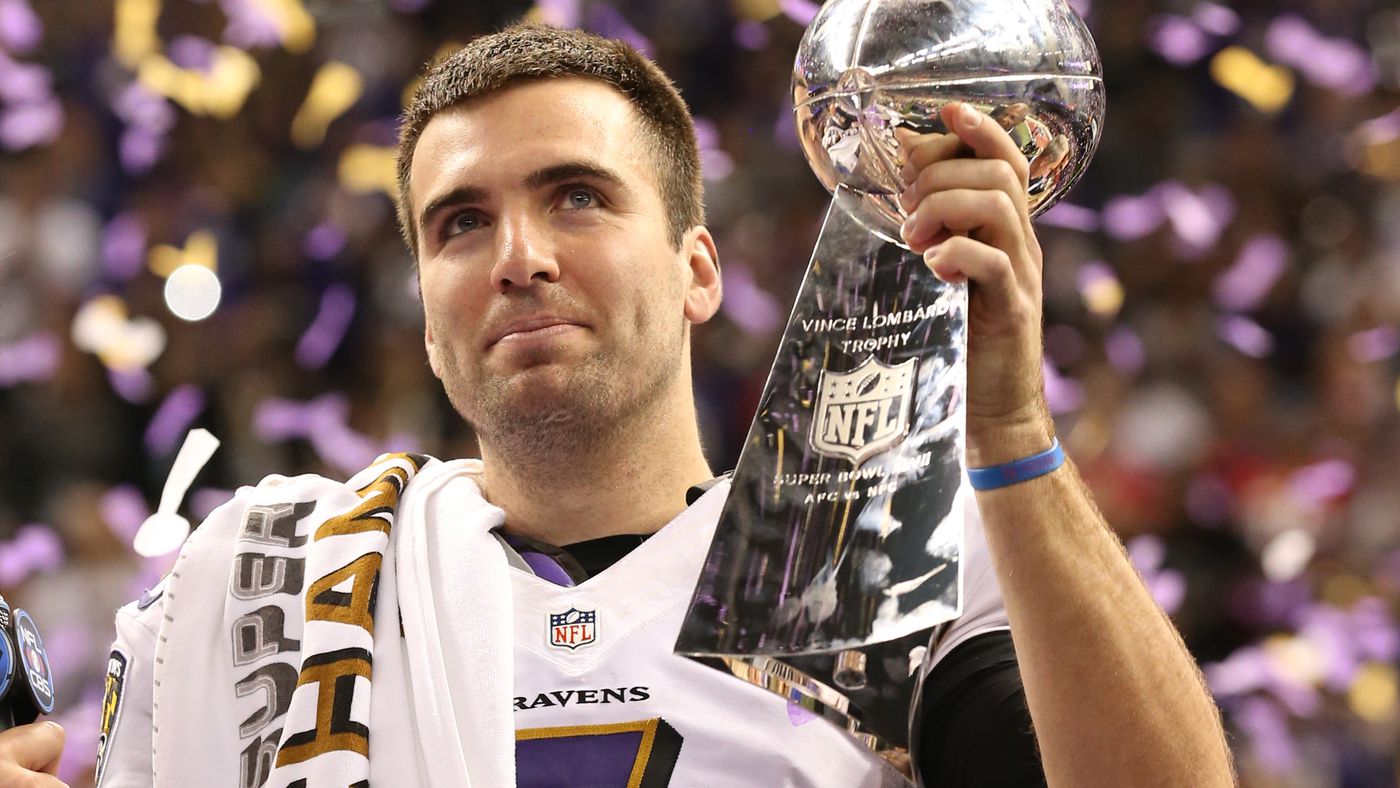 The Baltimore Ravens and Super Bowl Wins: Dates and Details