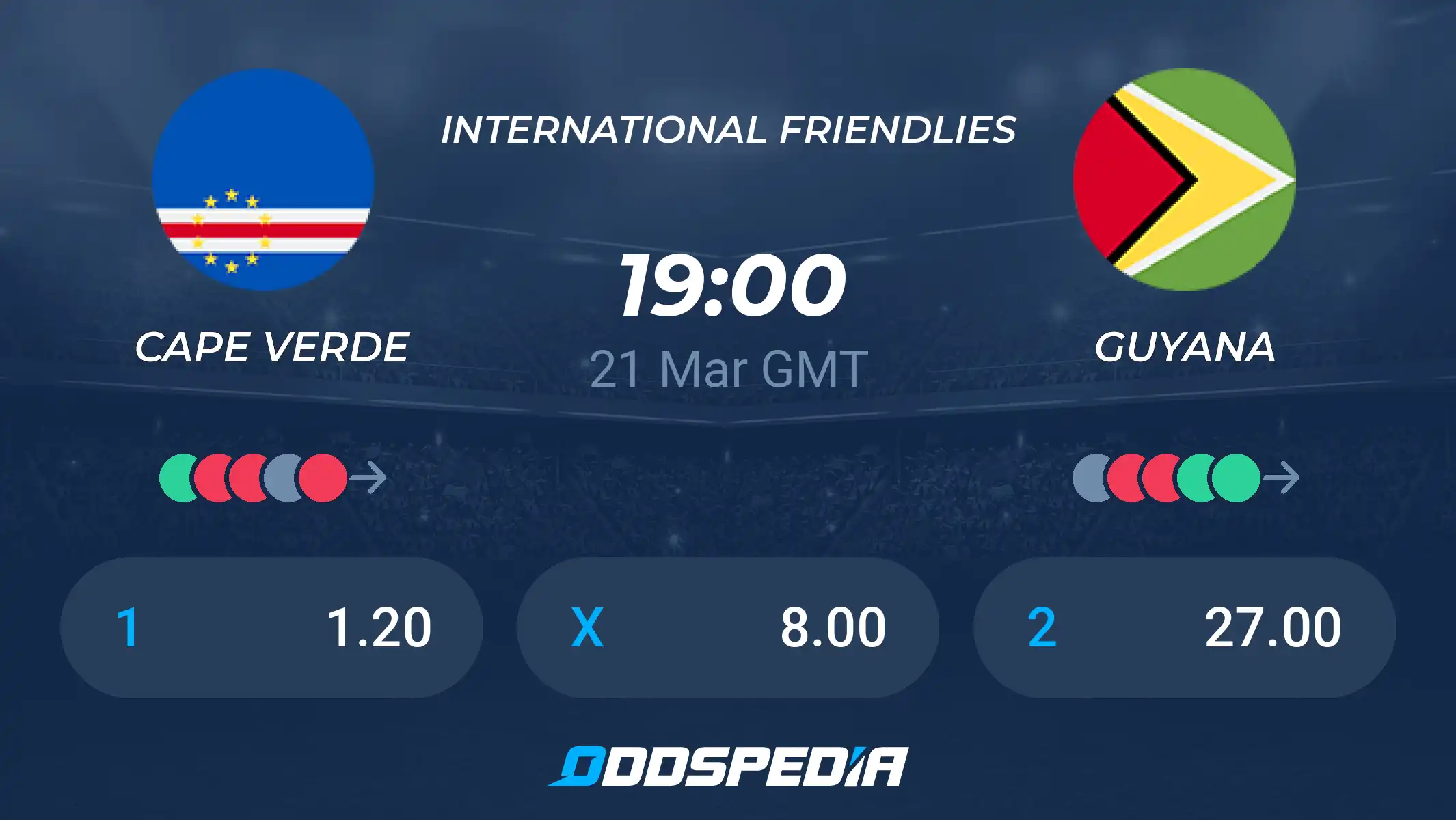 Cape Verde vs Guyana Prediction: Our Expert Tips and Betting Odds!